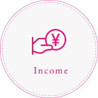 Income